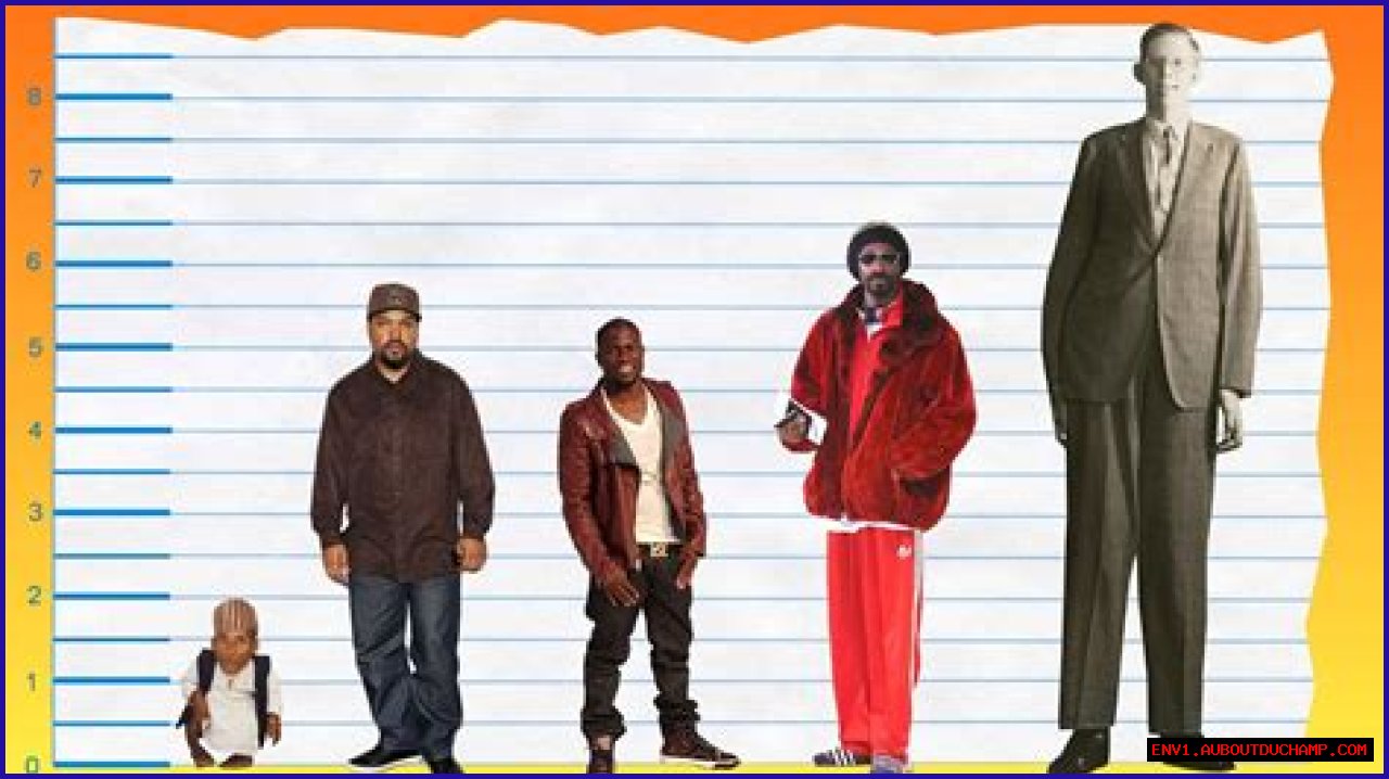 How Tall Is Ice Cube? Exploring The Height Of The Legendary Rapper And Actor