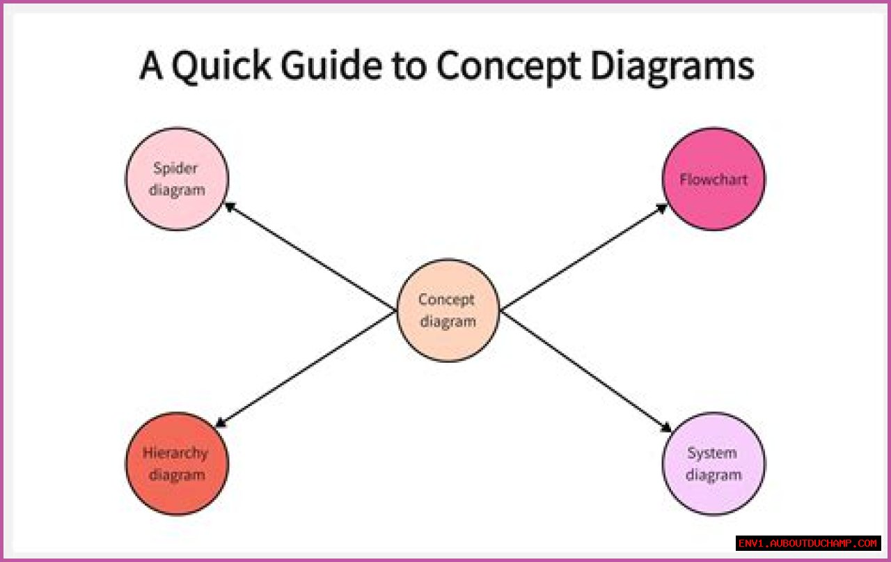 The Ultimate Guide To Semidraws: Understanding The Concept And Its Impact
