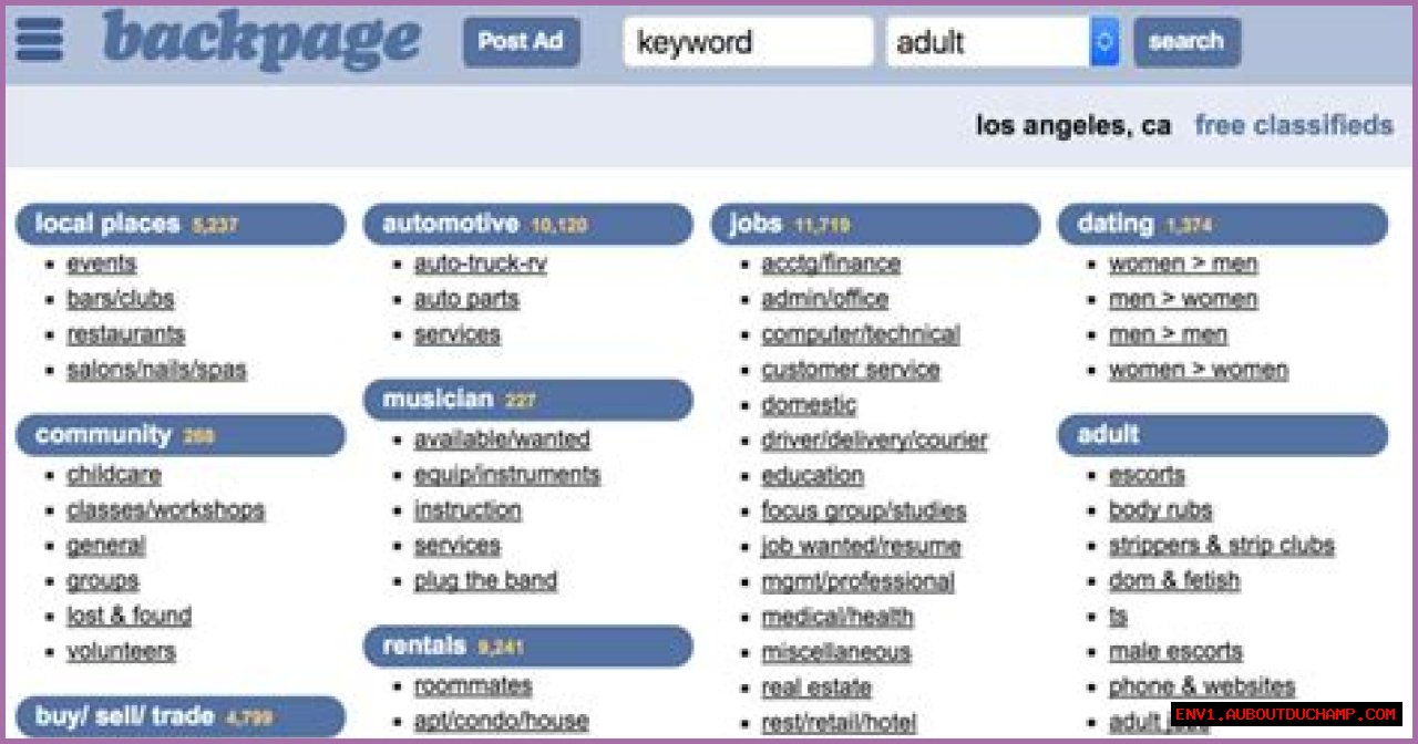 Understanding 2backpage: A Comprehensive Guide To The Online Classifieds Platform