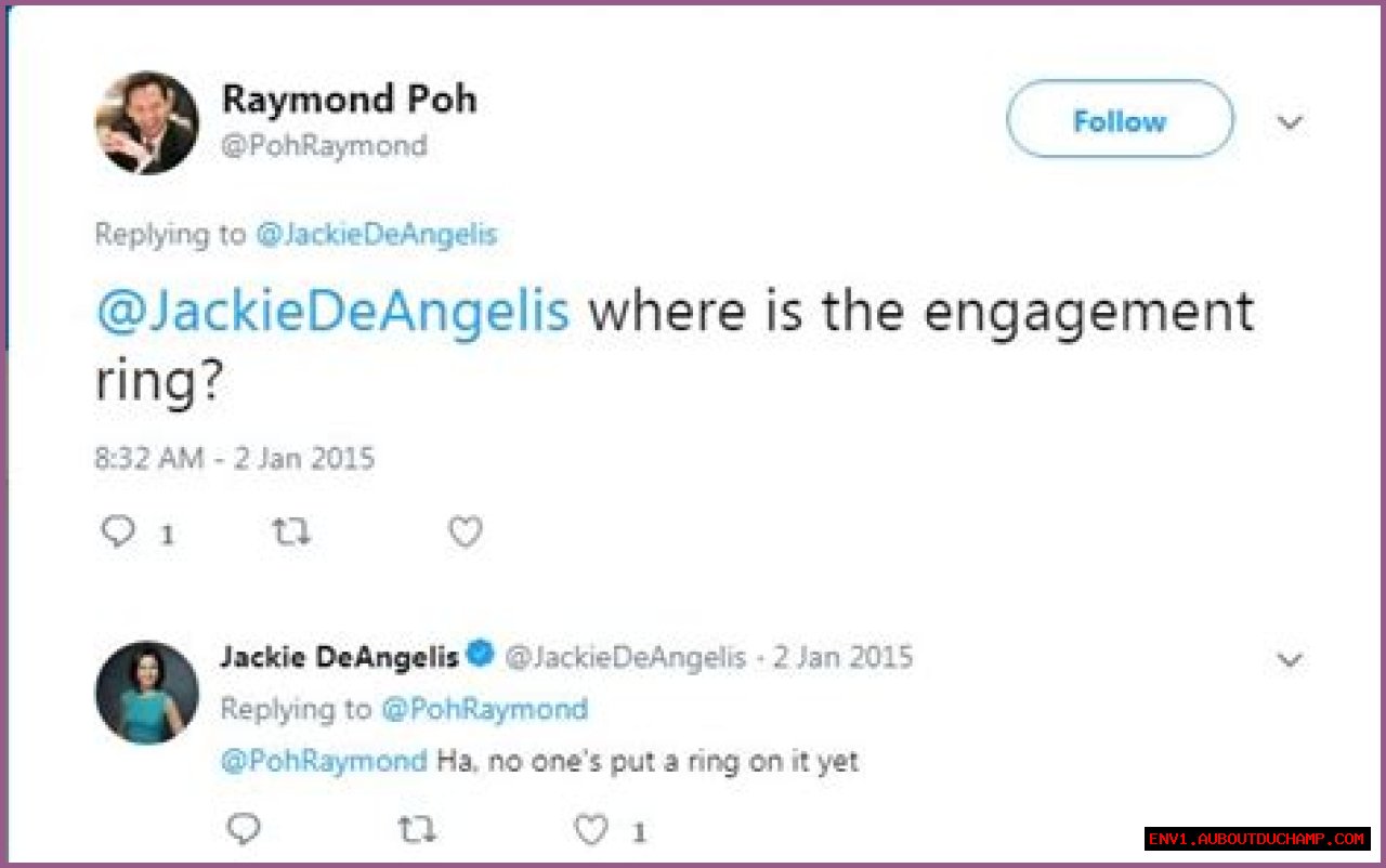 Unveiling Jackie DeAngelis's Marital Status: Intriguing Insights Revealed
